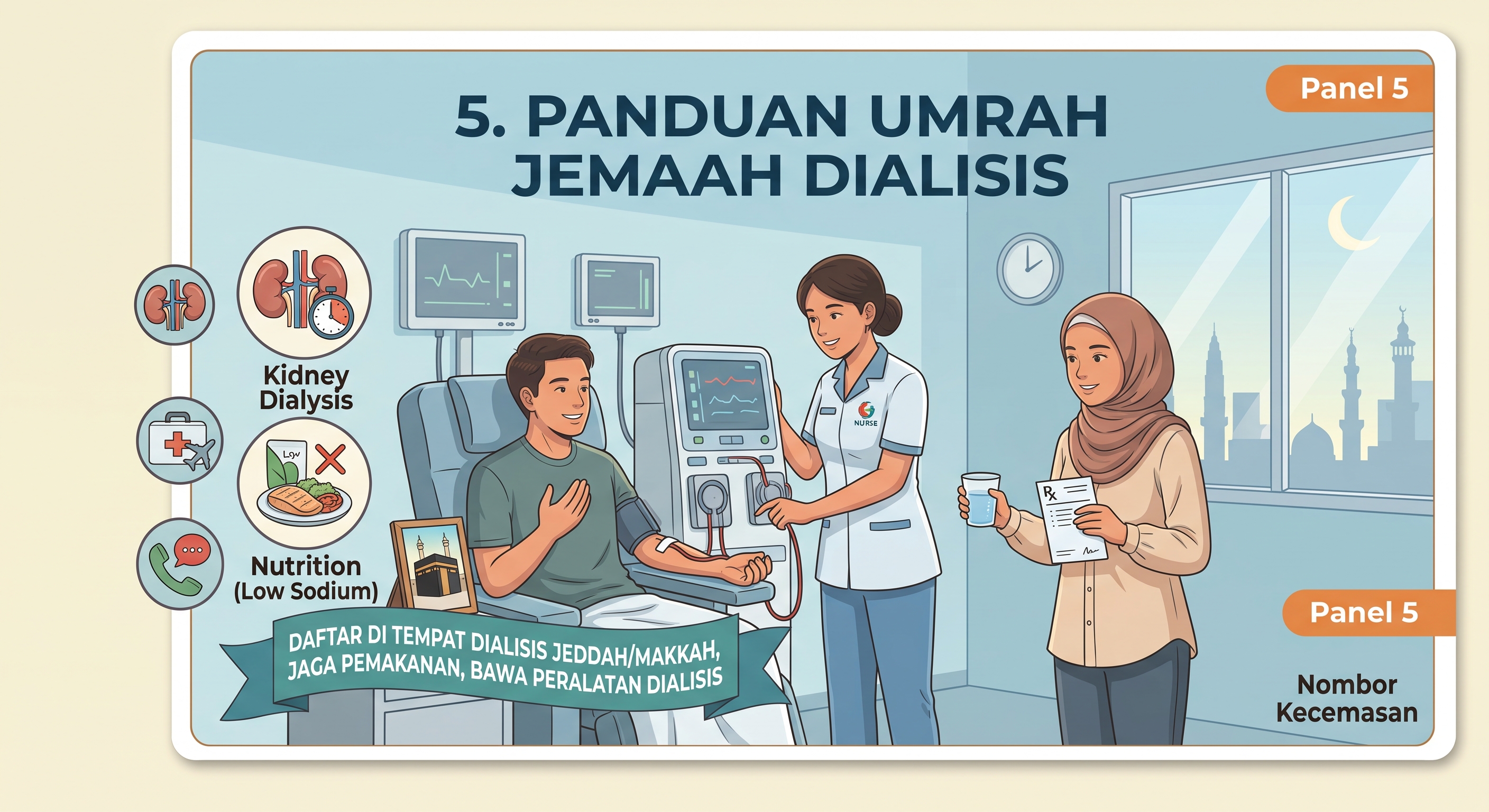 Hafiz Travel pilgrims preparing health arrangements before travel