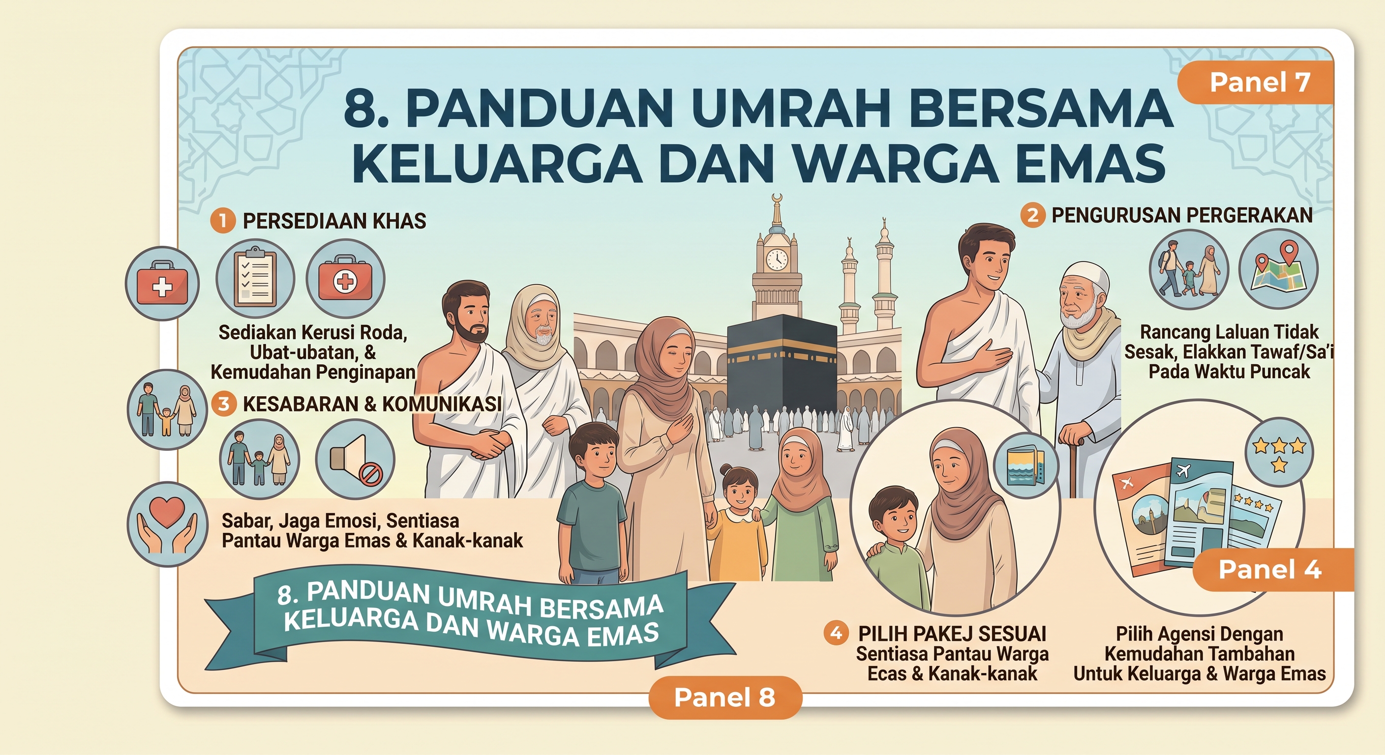 Families and older pilgrims with Hafiz Travel