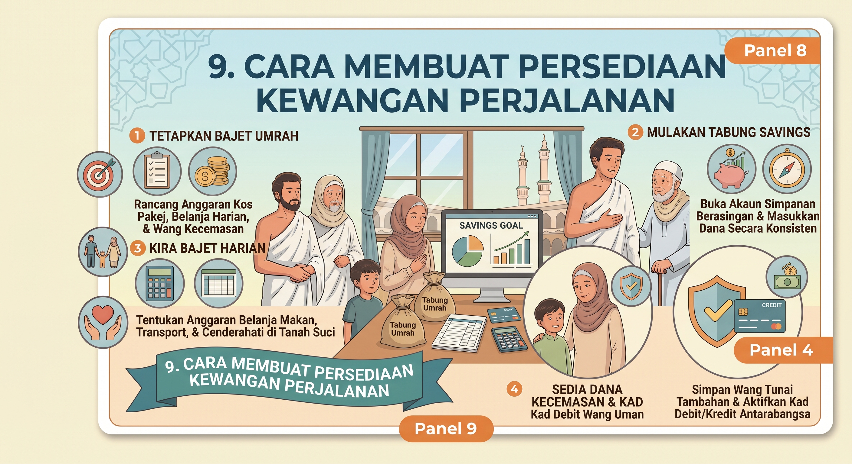 Hafiz Travel pilgrims planning travel expenses