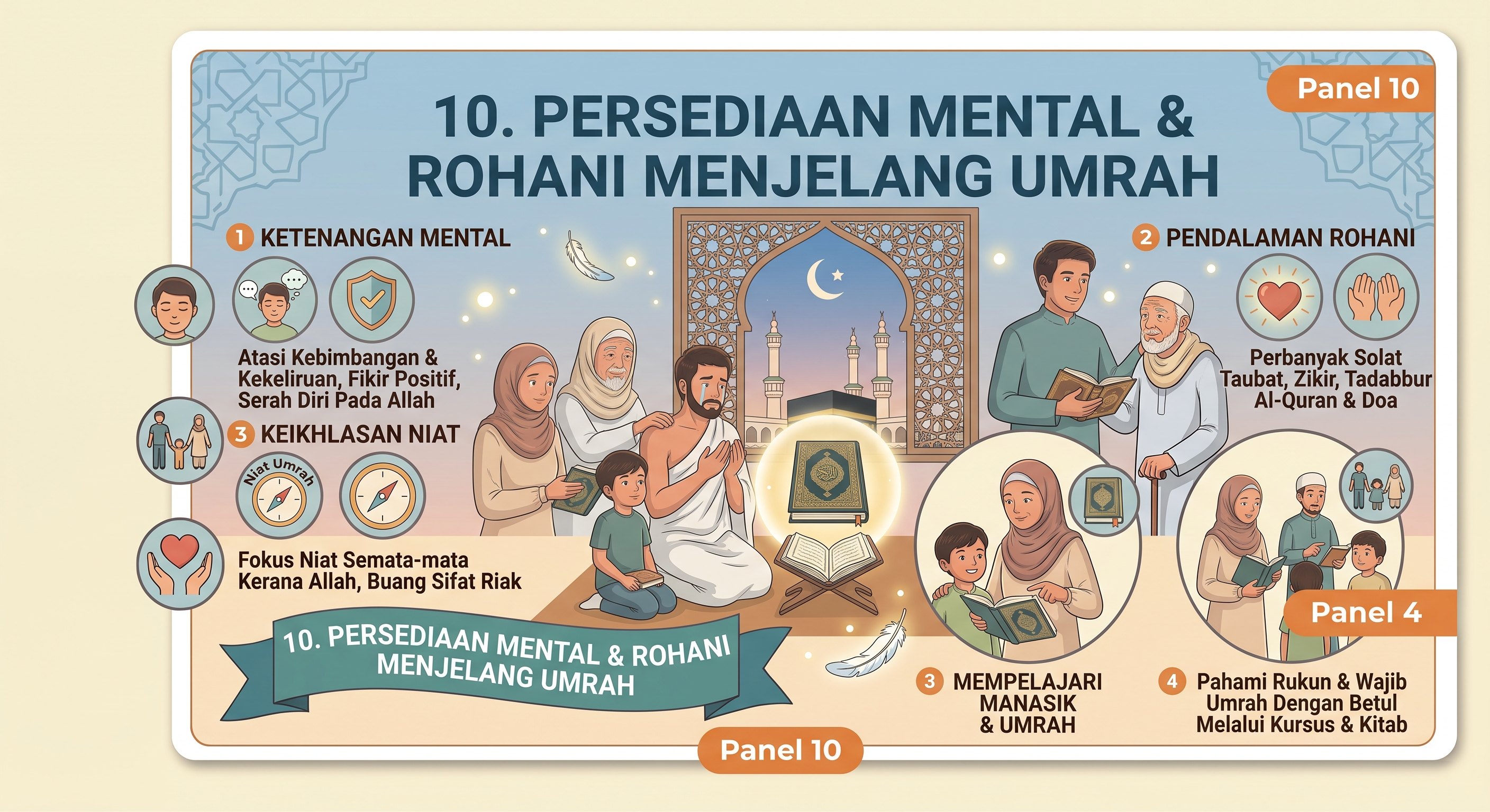 Hafiz Travel pilgrims attending pre-Umrah guidance